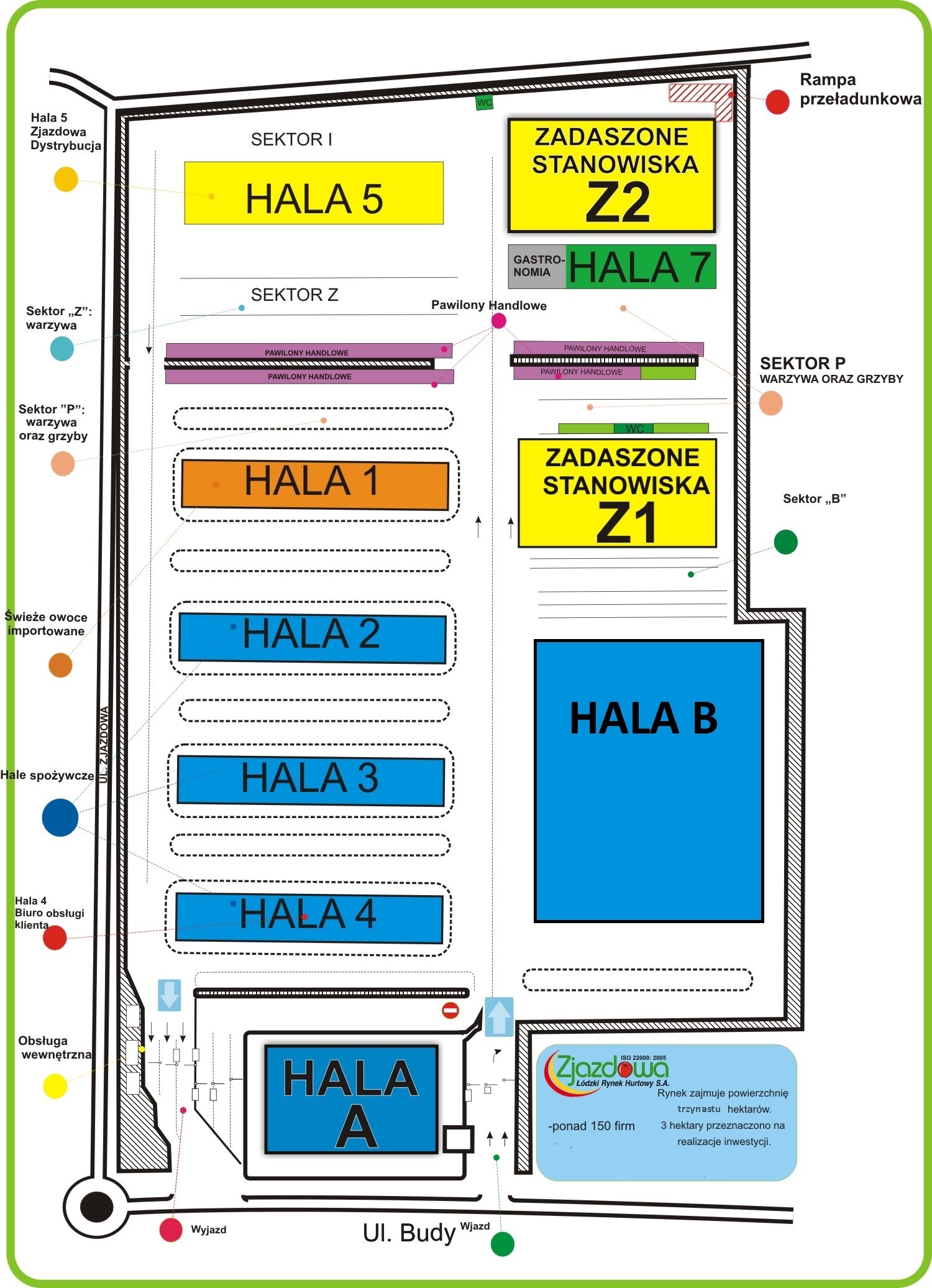 Plan rynku